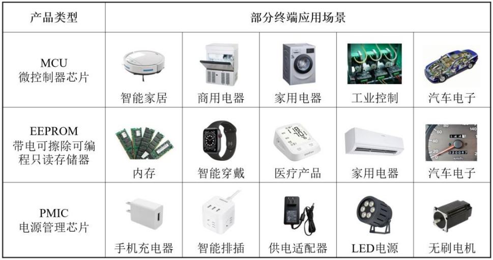 高秉強陪跑18年，大疆副總裁加碼，硅谷海歸二度沖上市 | 專精快報